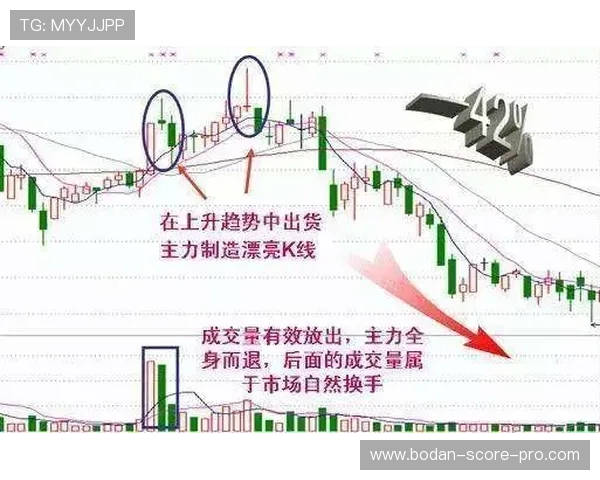 半场波胆怎么买避坑指南电竞盘口防骗技巧